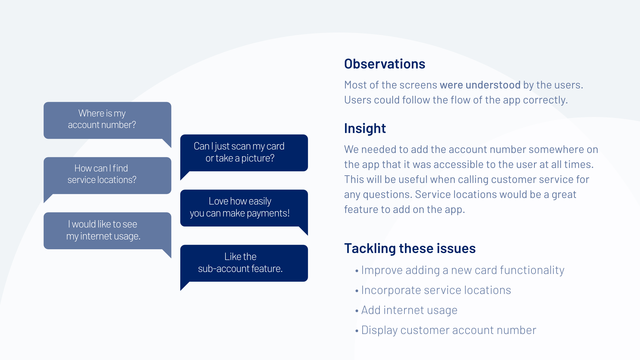 Blue Ridge App Sitemap